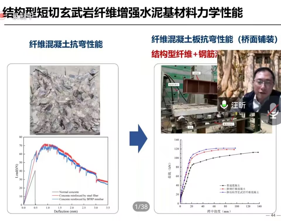 玄武岩纤维2.jpg