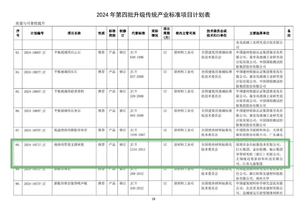 第四批计划表.jpg