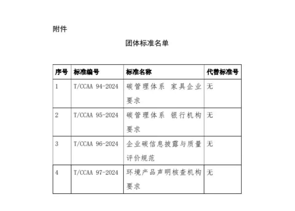碳披露名单.jpg