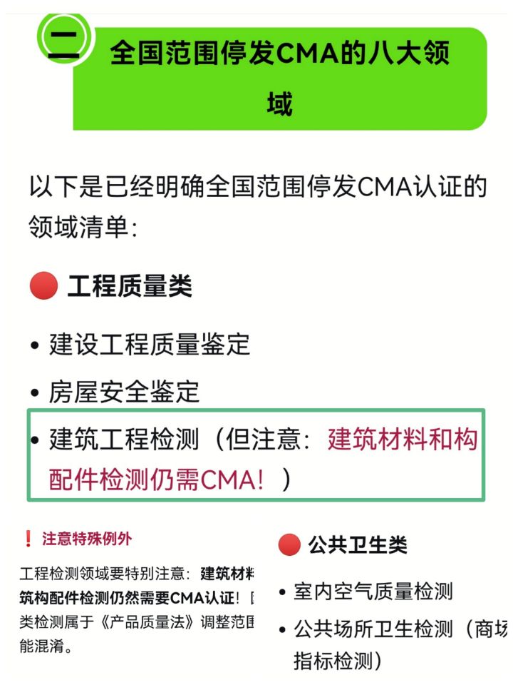 建材CMA.jpg