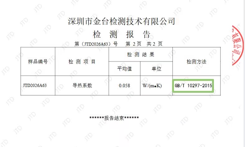 报热线法.jpg