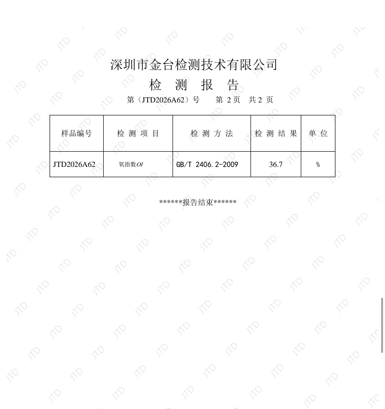 氧指数报告.jpg